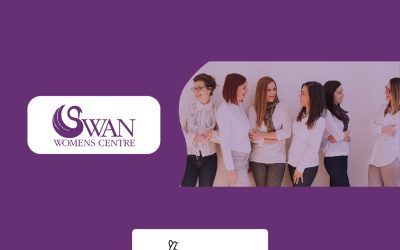 Community Wellbeing Session: Swan Women’s Centre – 28th November 2025